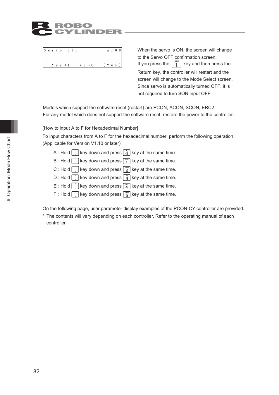 IAI America CON-TG User Manual | Page 92 / 114