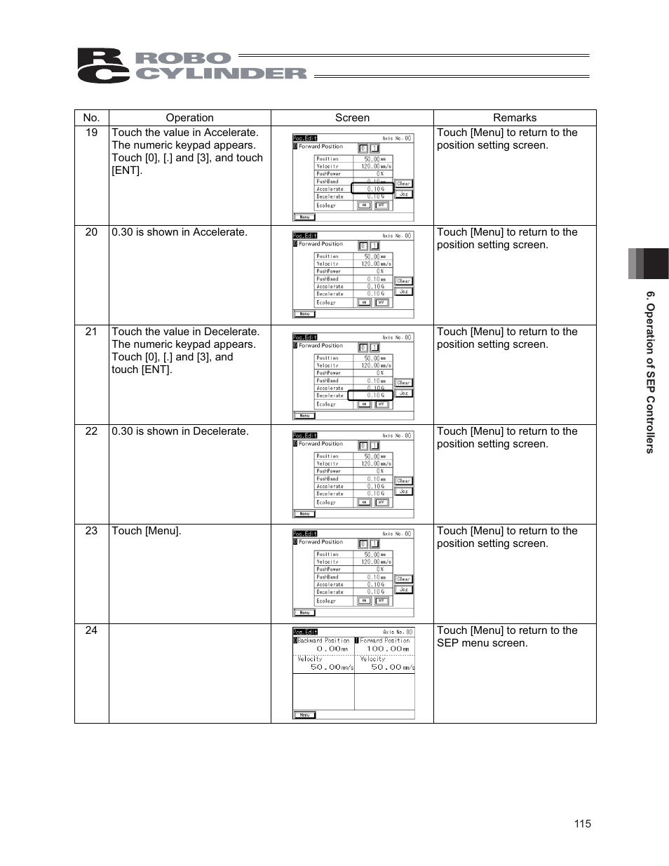 IAI America CON-PG User Manual | Page 121 / 226
