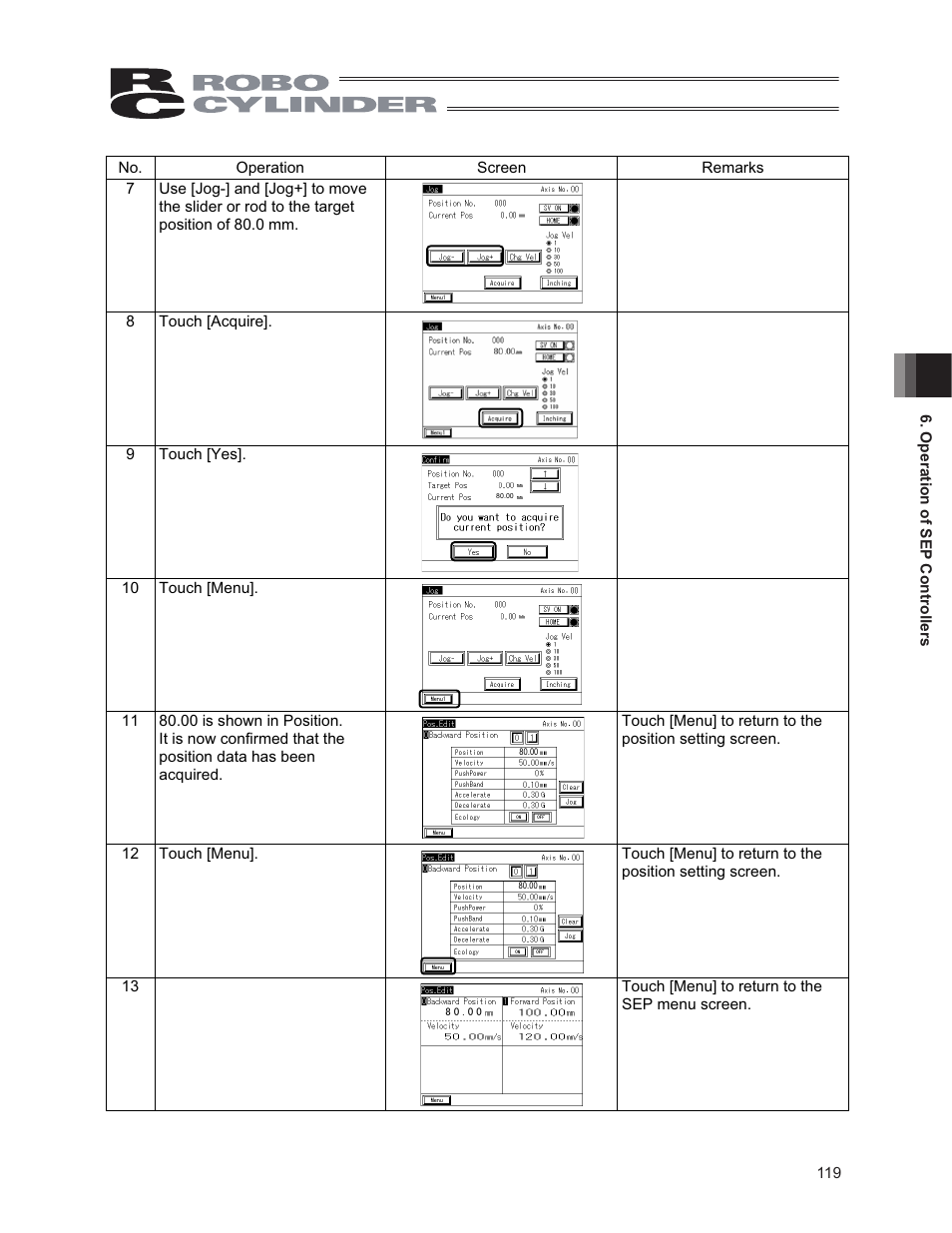 IAI America CON-PG User Manual | Page 125 / 226