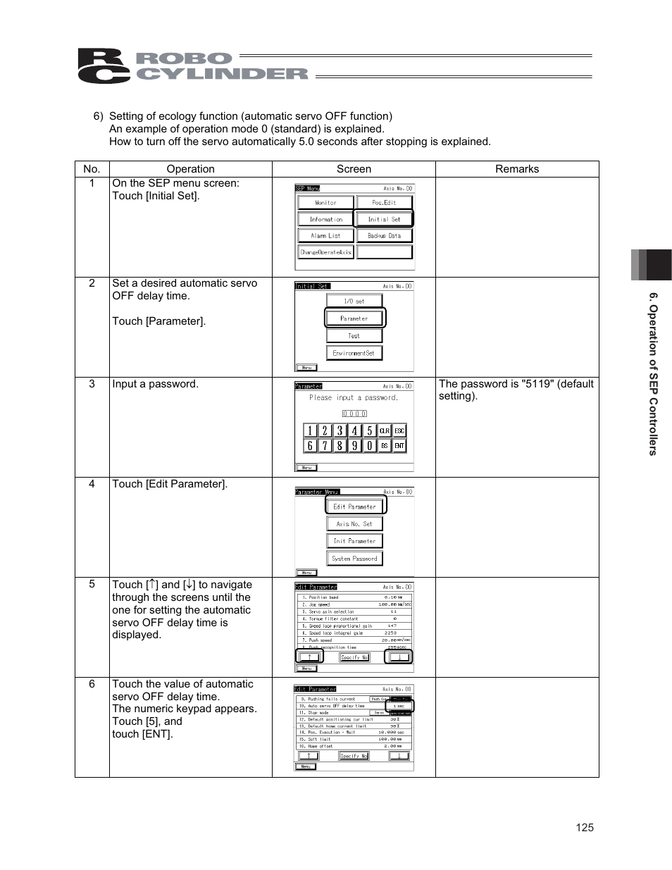 IAI America CON-PG User Manual | Page 131 / 226