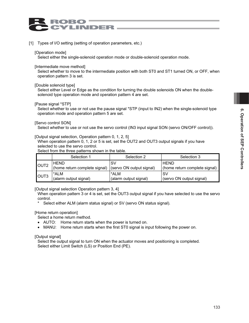 IAI America CON-PG User Manual | Page 139 / 226