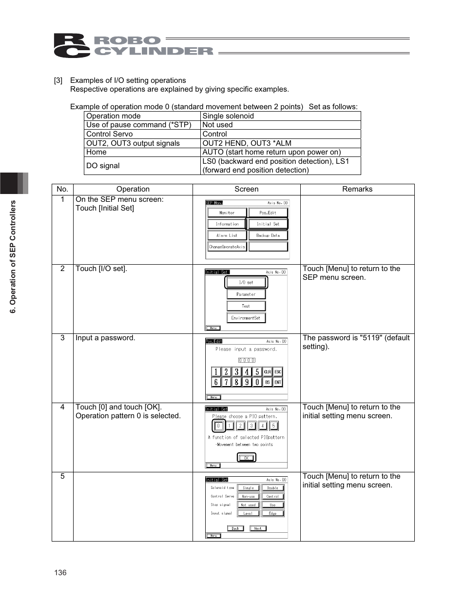 IAI America CON-PG User Manual | Page 142 / 226