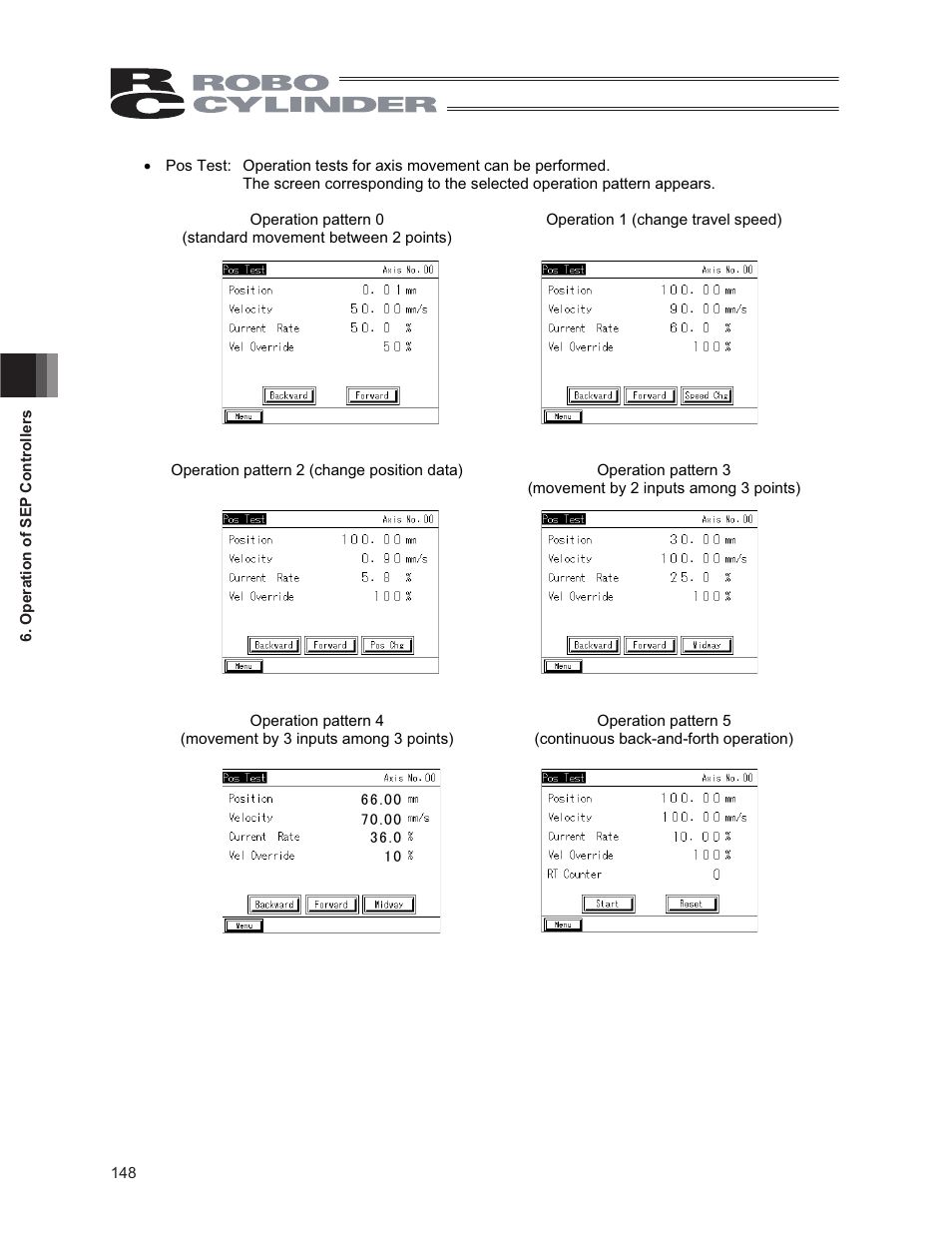 IAI America CON-PG User Manual | Page 154 / 226