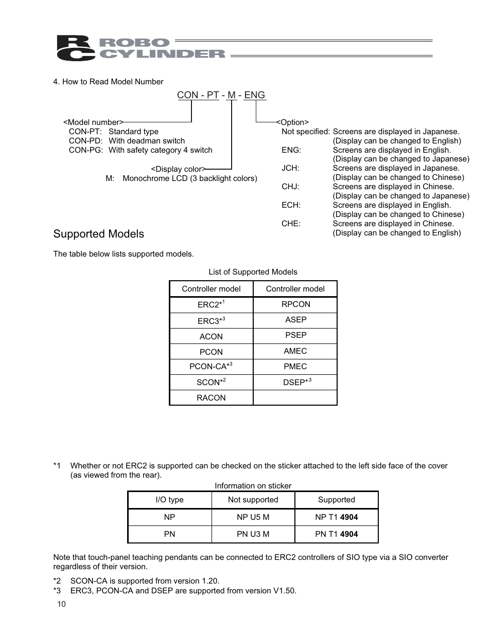 Supported models | IAI America CON-PG User Manual | Page 16 / 226