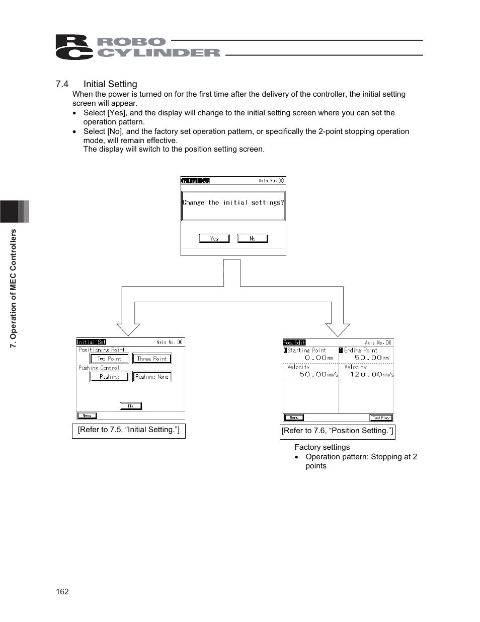 4 initial setting | IAI America CON-PG User Manual | Page 168 / 226
