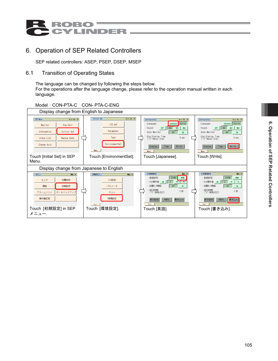 Operation of sep related controllers, 1 transition of operating states | IAI America CON-PGA User Manual | Page 113 / 250