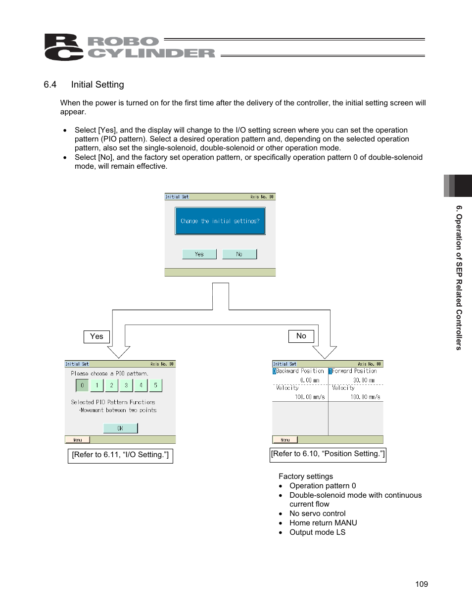 4 initial setting | IAI America CON-PGA User Manual | Page 117 / 250