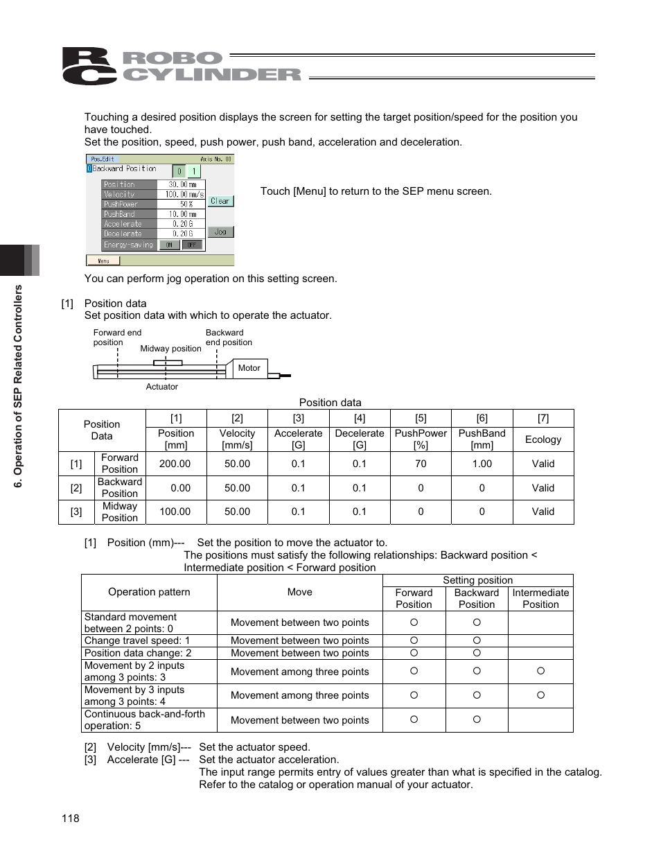 IAI America CON-PGA User Manual | Page 126 / 250