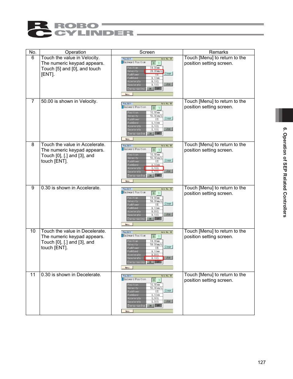 IAI America CON-PGA User Manual | Page 135 / 250