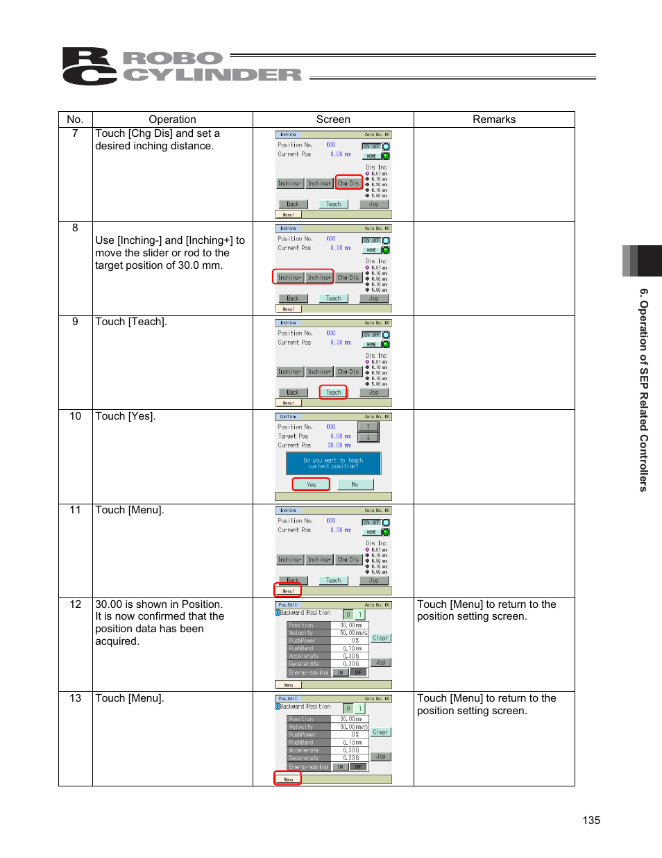 IAI America CON-PGA User Manual | Page 143 / 250