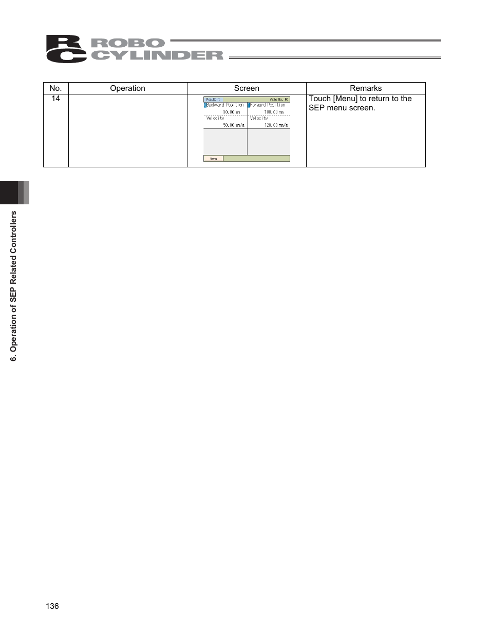 IAI America CON-PGA User Manual | Page 144 / 250
