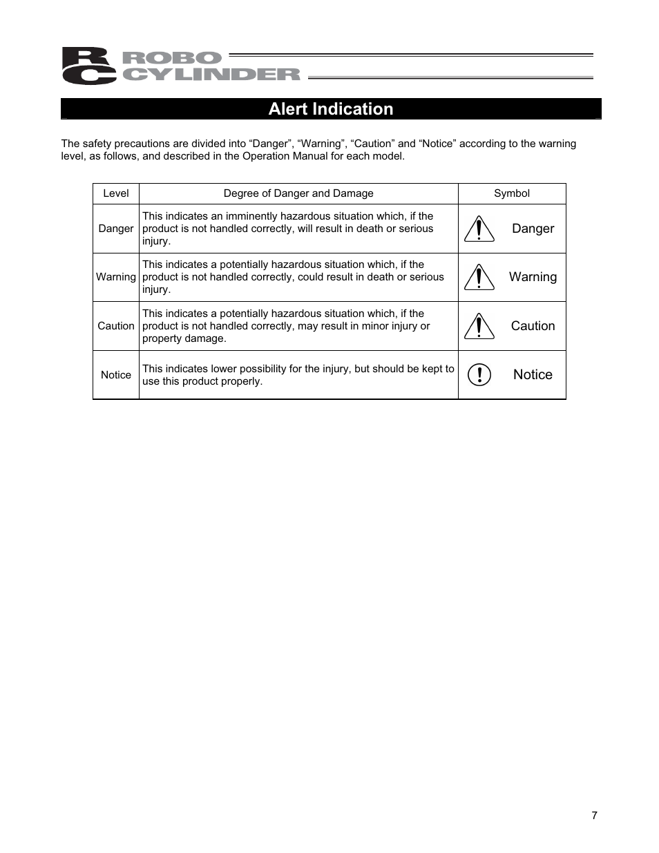 Alert indication, Notice | IAI America CON-PGA User Manual | Page 15 / 250