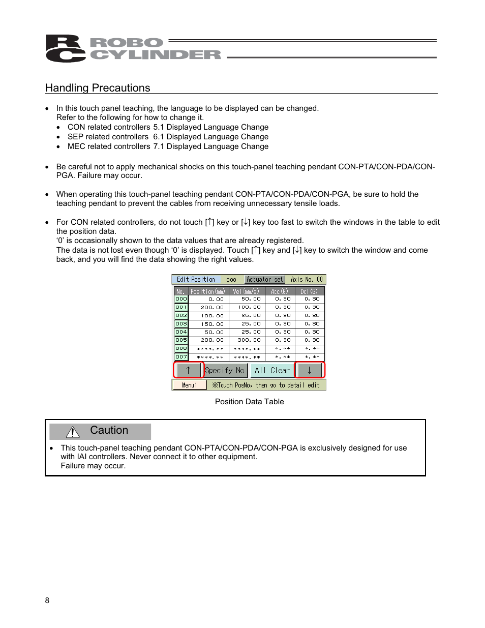Handling precautions, Caution | IAI America CON-PGA User Manual | Page 16 / 250