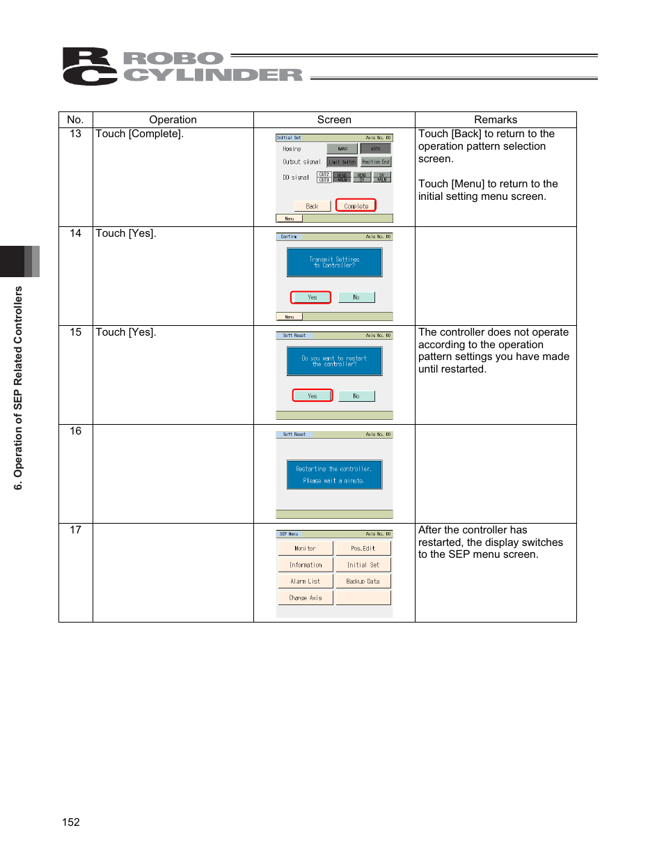 IAI America CON-PGA User Manual | Page 160 / 250