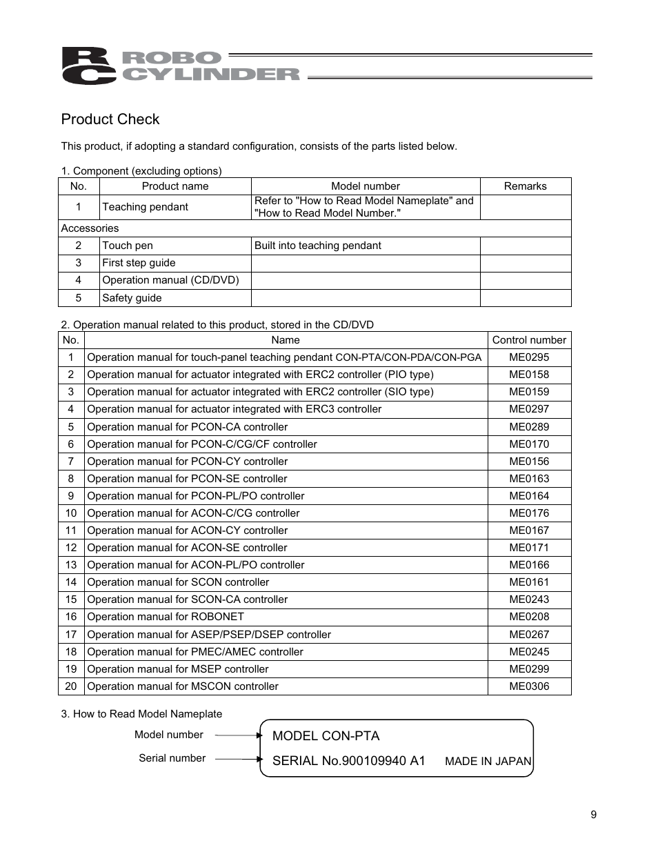 Product check | IAI America CON-PGA User Manual | Page 17 / 250