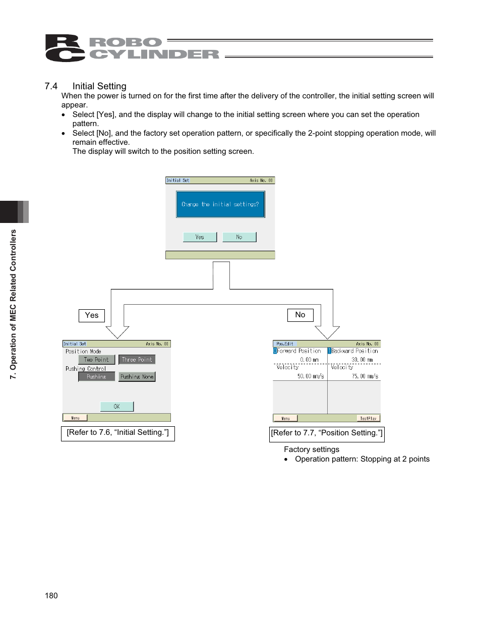 4 initial setting | IAI America CON-PGA User Manual | Page 188 / 250