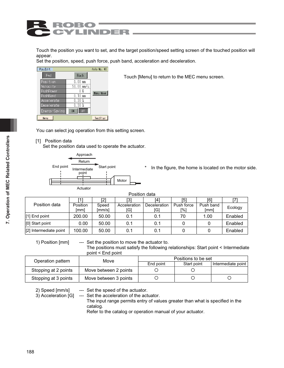 IAI America CON-PGA User Manual | Page 196 / 250