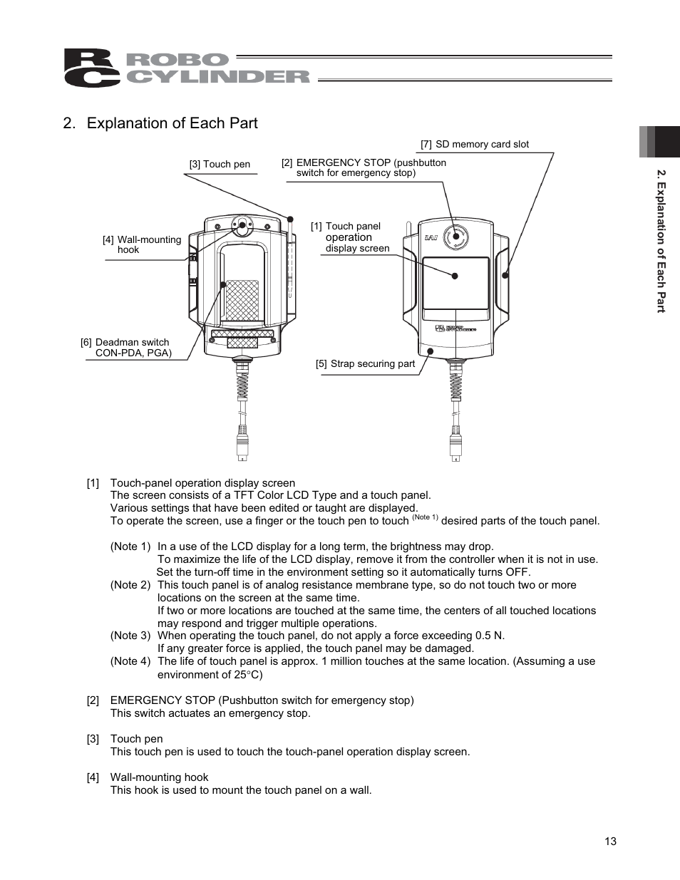 Explanation of each part | IAI America CON-PGA User Manual | Page 21 / 250