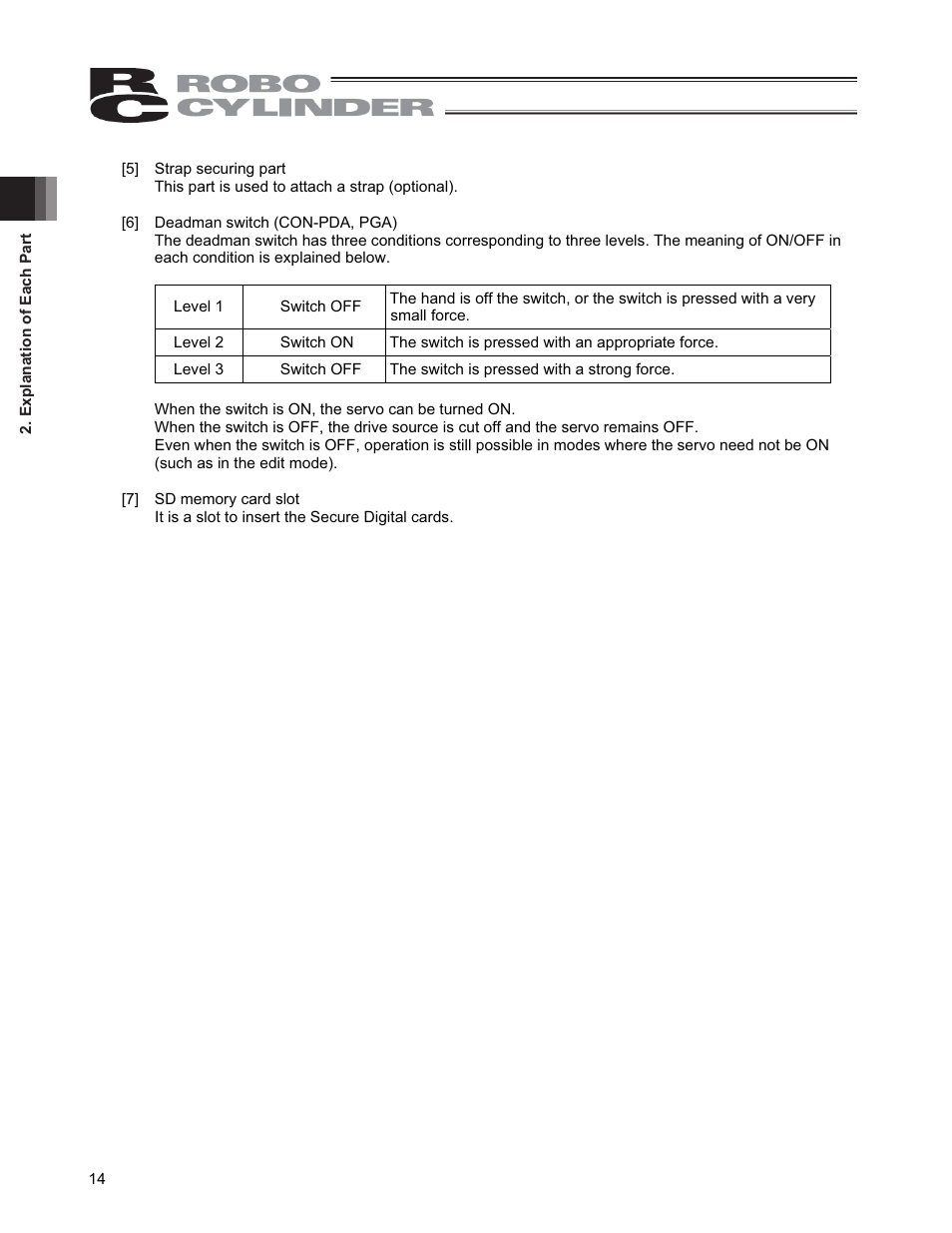 IAI America CON-PGA User Manual | Page 22 / 250