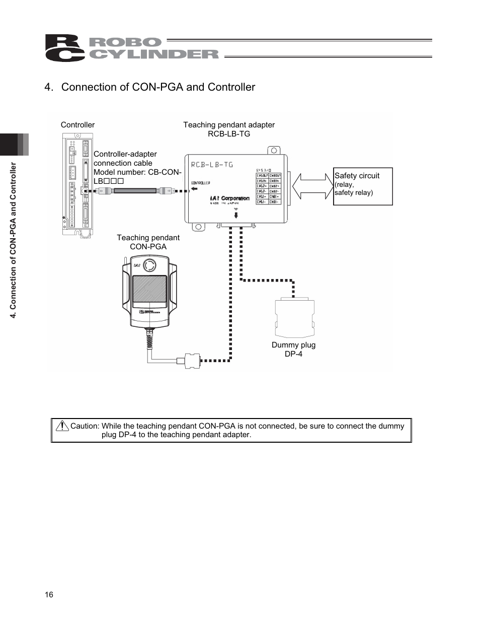 Connection of con-pga and controller | IAI America CON-PGA User Manual | Page 24 / 250