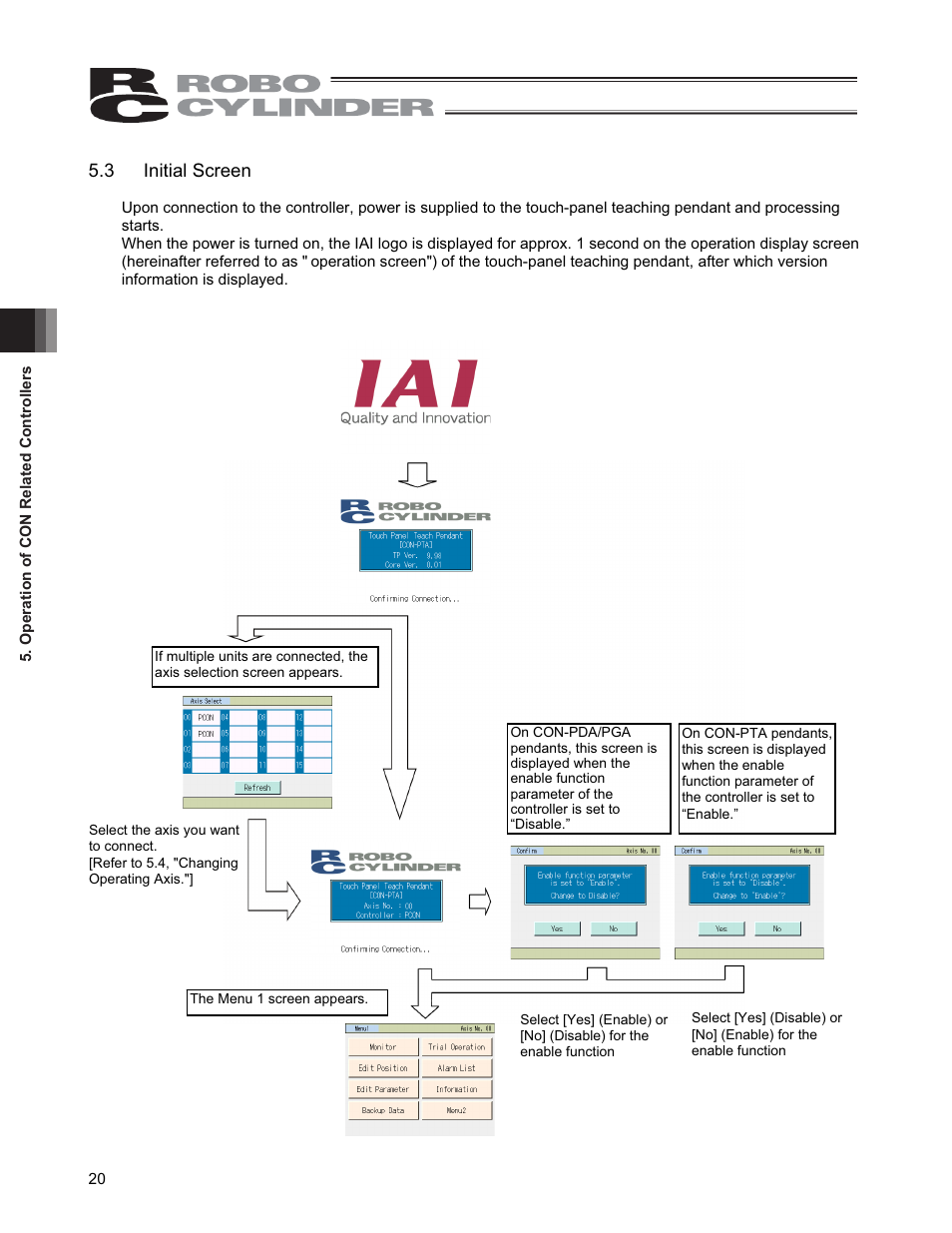 3 initial screen | IAI America CON-PGA User Manual | Page 28 / 250