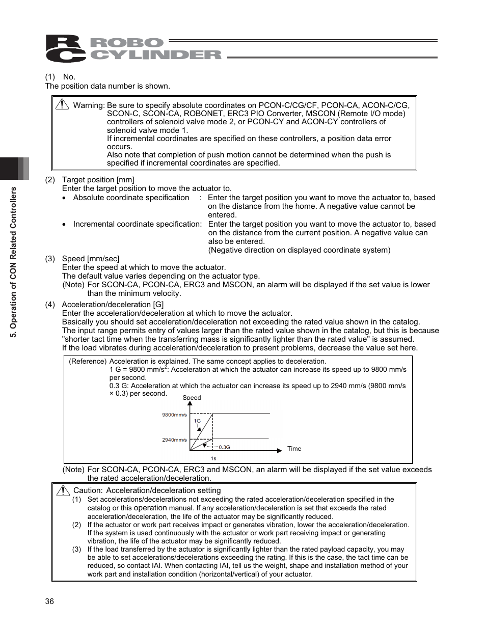 IAI America CON-PGA User Manual | Page 44 / 250