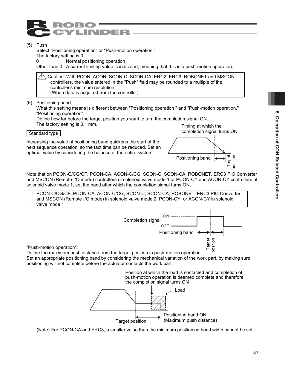 IAI America CON-PGA User Manual | Page 45 / 250