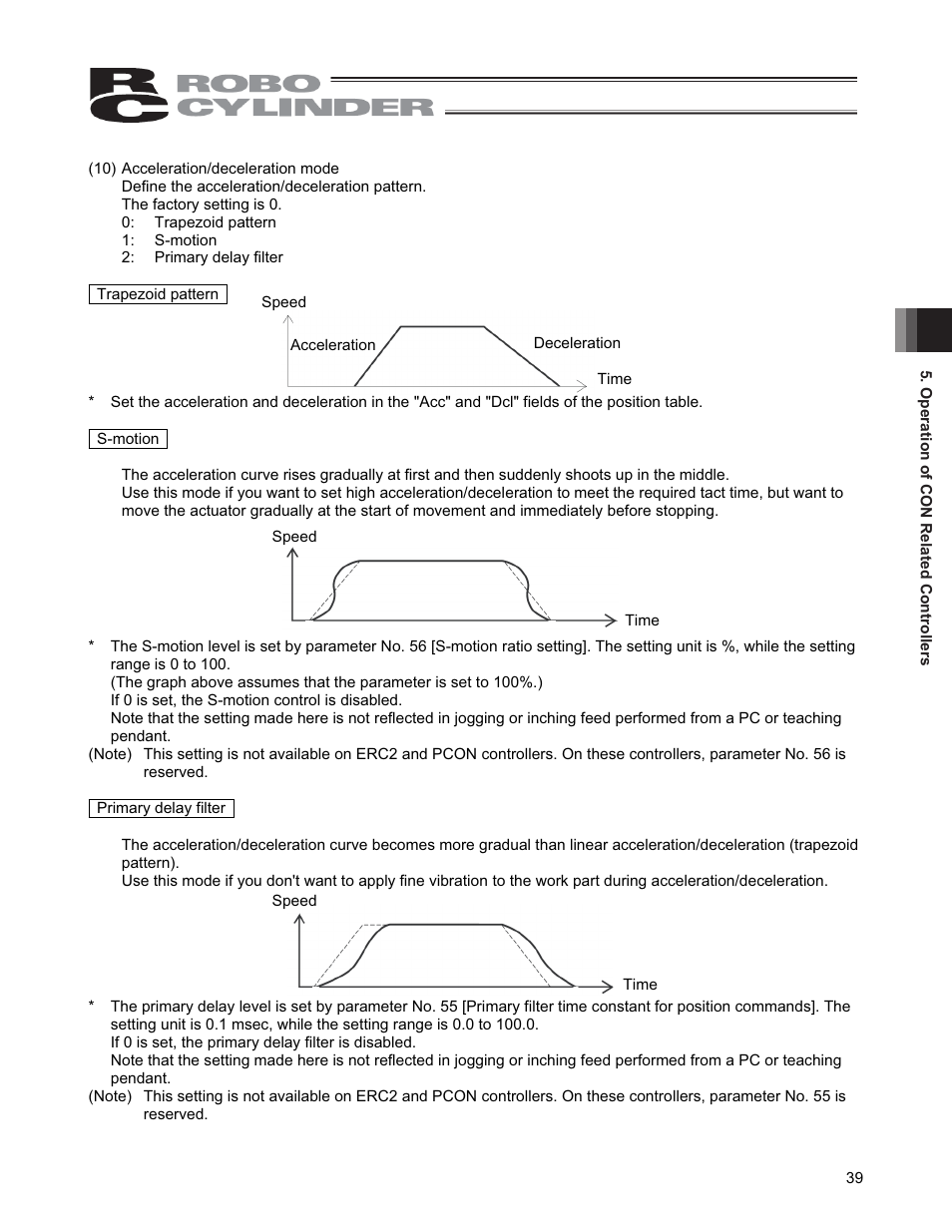 IAI America CON-PGA User Manual | Page 47 / 250