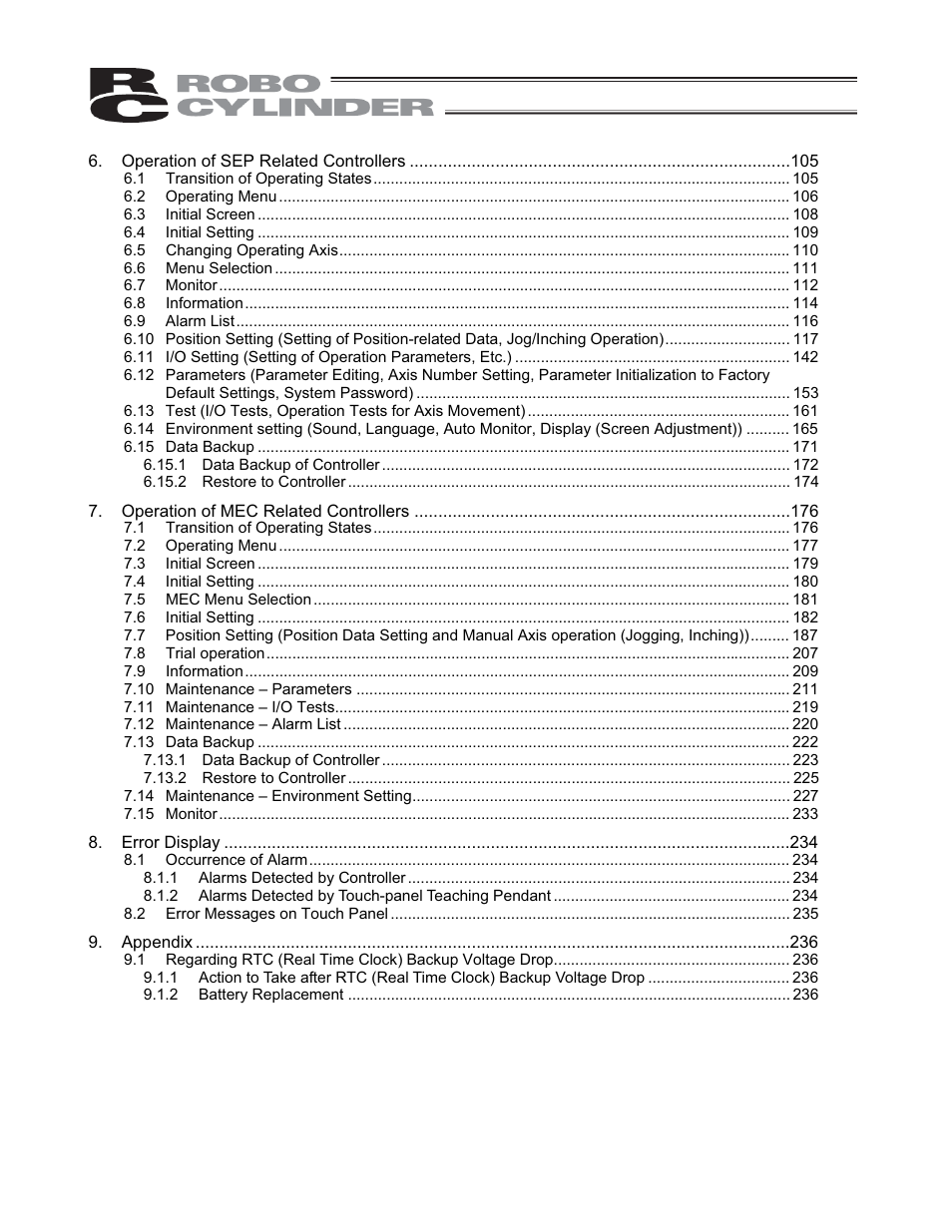 IAI America CON-PGA User Manual | Page 6 / 250