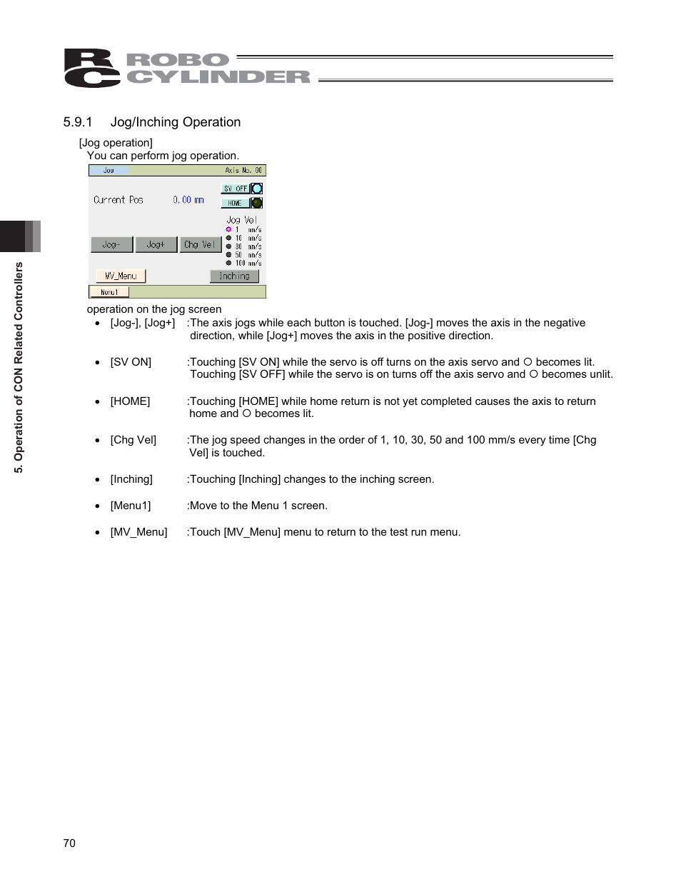 IAI America CON-PGA User Manual | Page 78 / 250