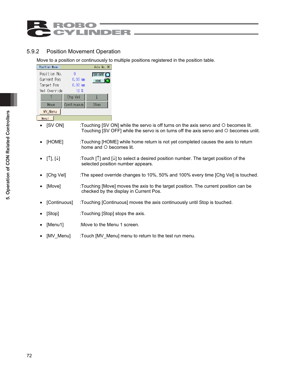 IAI America CON-PGA User Manual | Page 80 / 250