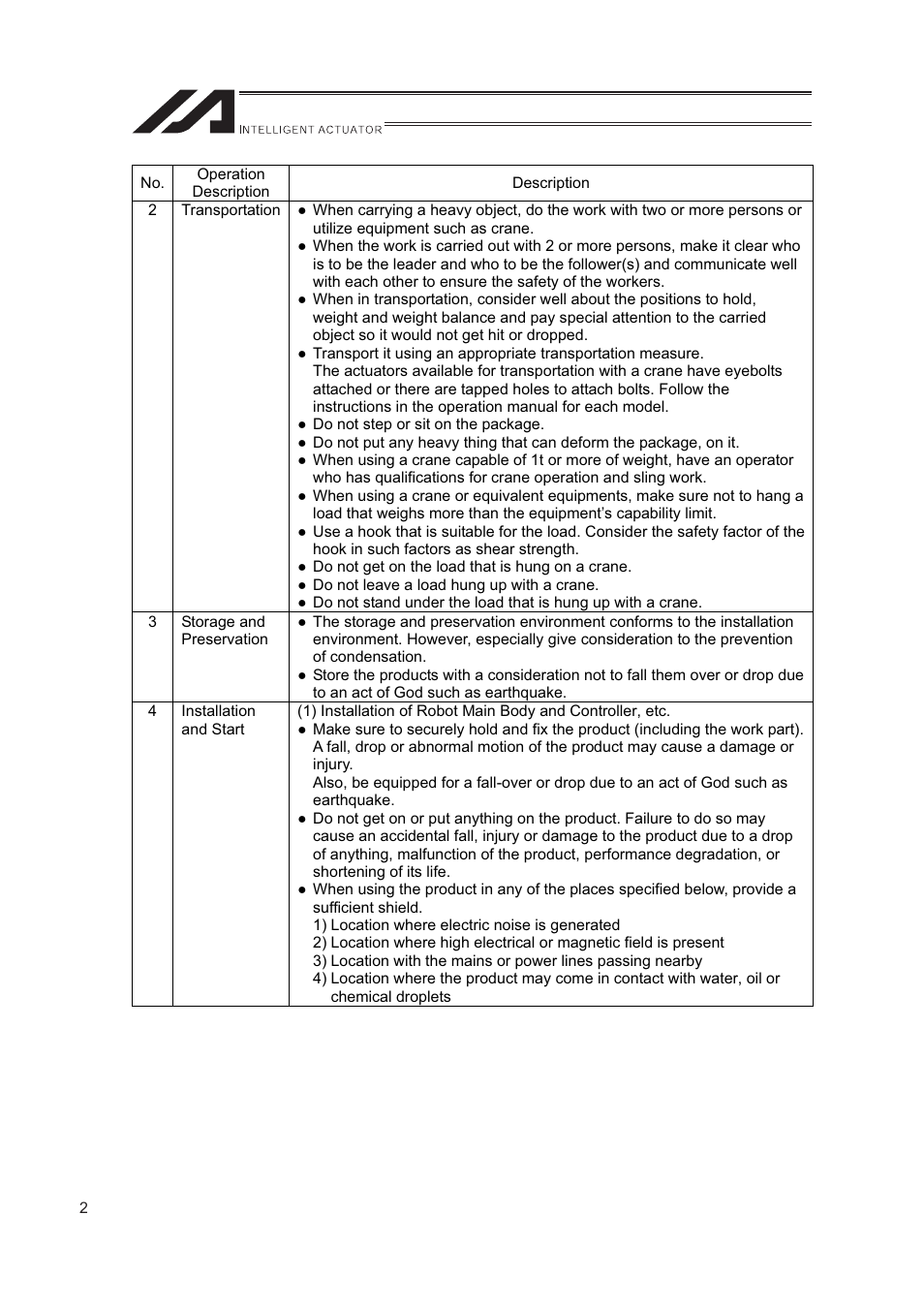 IAI America IA-T-XD User Manual | Page 10 / 150