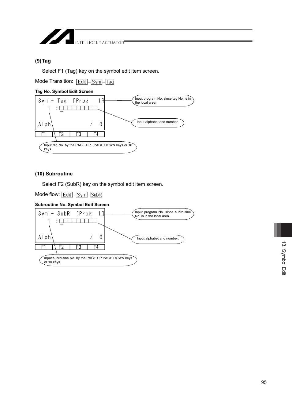 IAI America IA-T-XD User Manual | Page 103 / 150