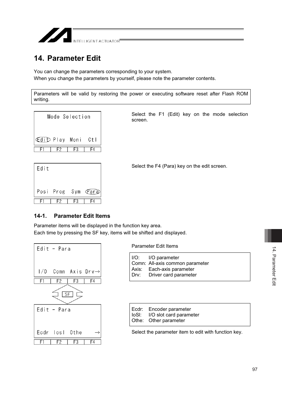 Parameter edit, 1. parameter edit items | IAI America IA-T-XD User Manual | Page 105 / 150