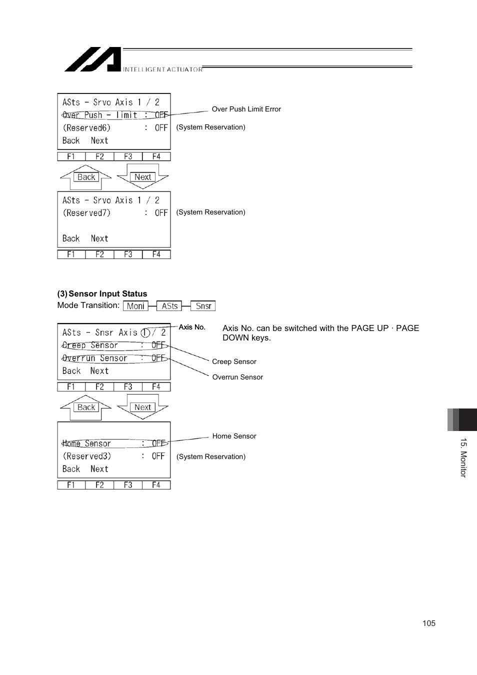 Eb b | IAI America IA-T-XD User Manual | Page 113 / 150