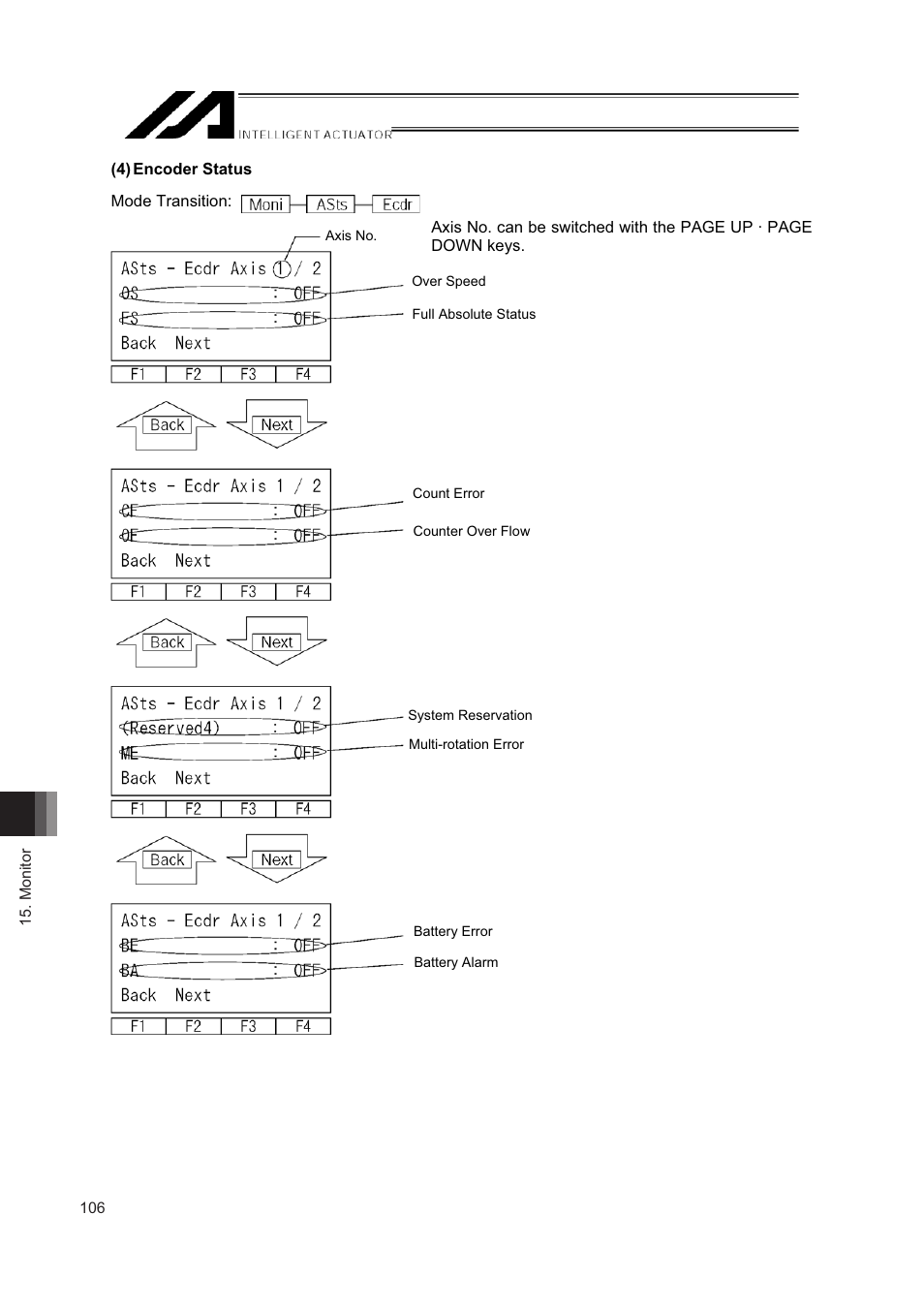 IAI America IA-T-XD User Manual | Page 114 / 150