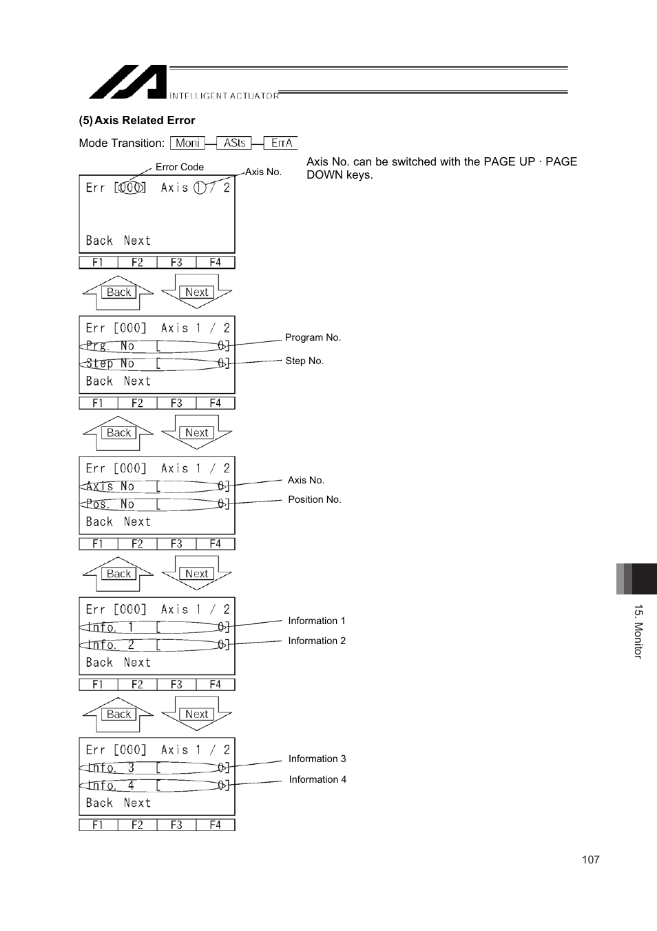 IAI America IA-T-XD User Manual | Page 115 / 150