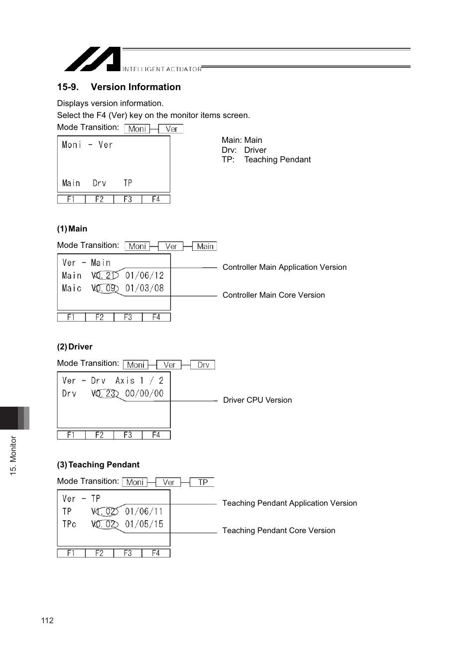 9. version information | IAI America IA-T-XD User Manual | Page 120 / 150
