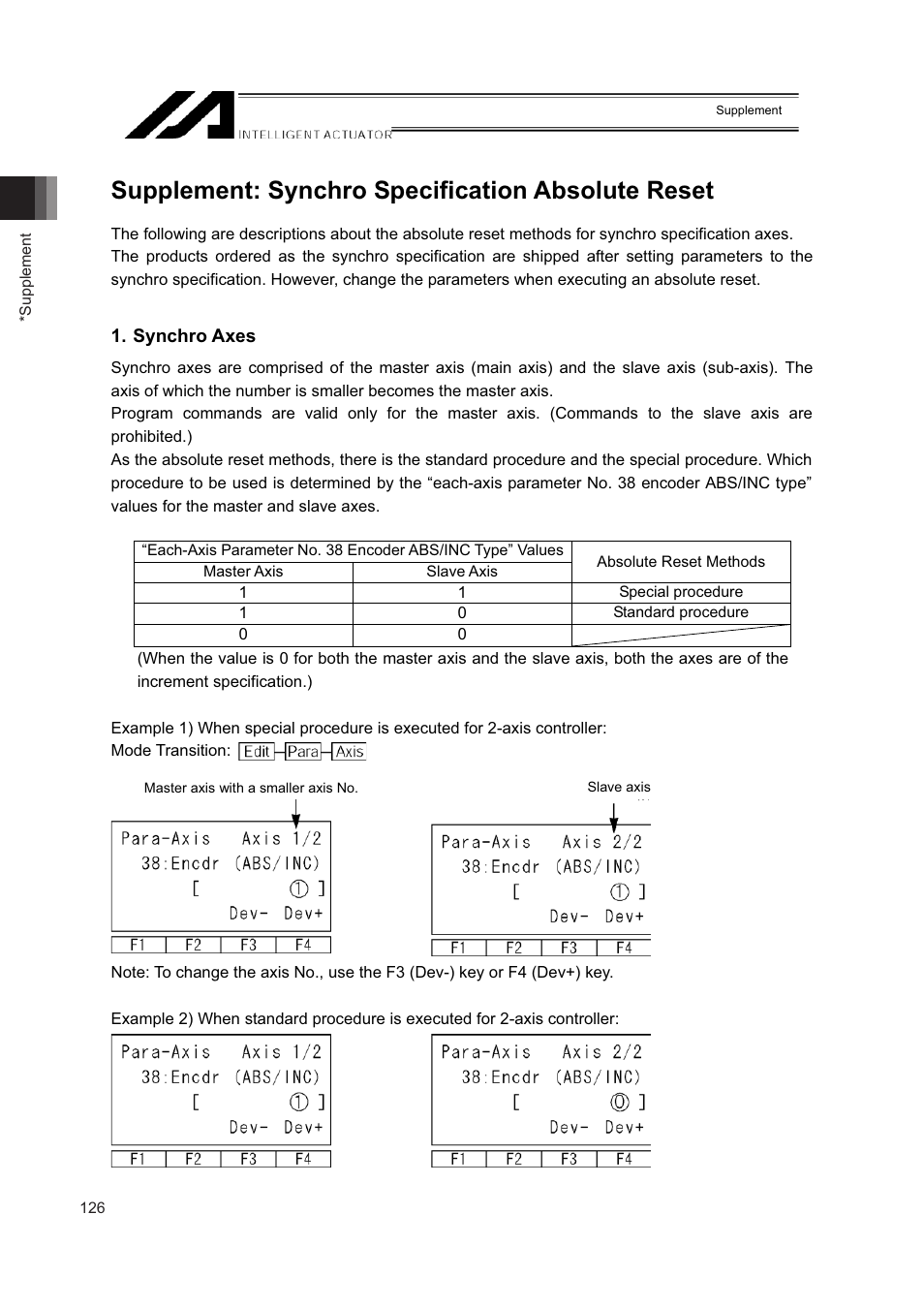 Supplement, Synchro specification absolute reset, F@ <@,;b@8b | IAI America IA-T-XD User Manual | Page 134 / 150