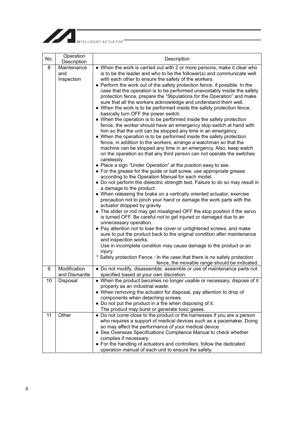 IAI America IA-T-XD User Manual | Page 14 / 150