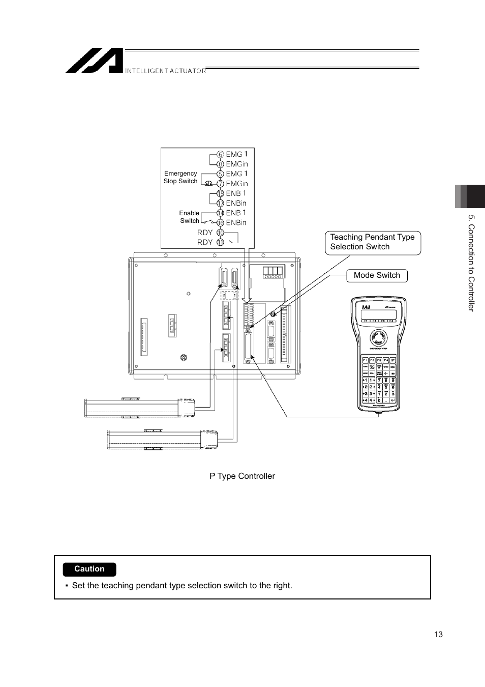 IAI America IA-T-XD User Manual | Page 21 / 150
