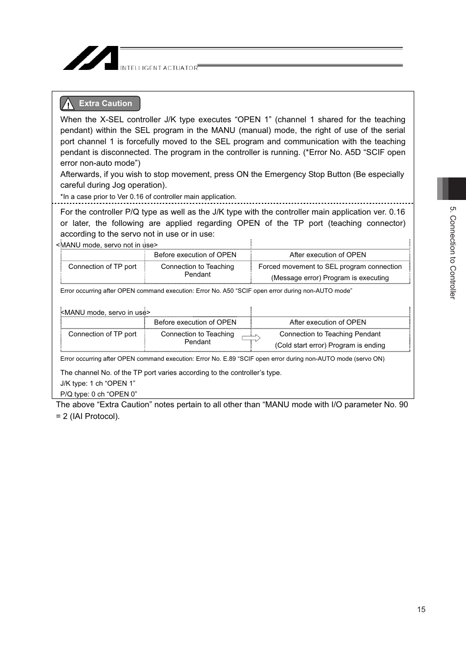 IAI America IA-T-XD User Manual | Page 23 / 150