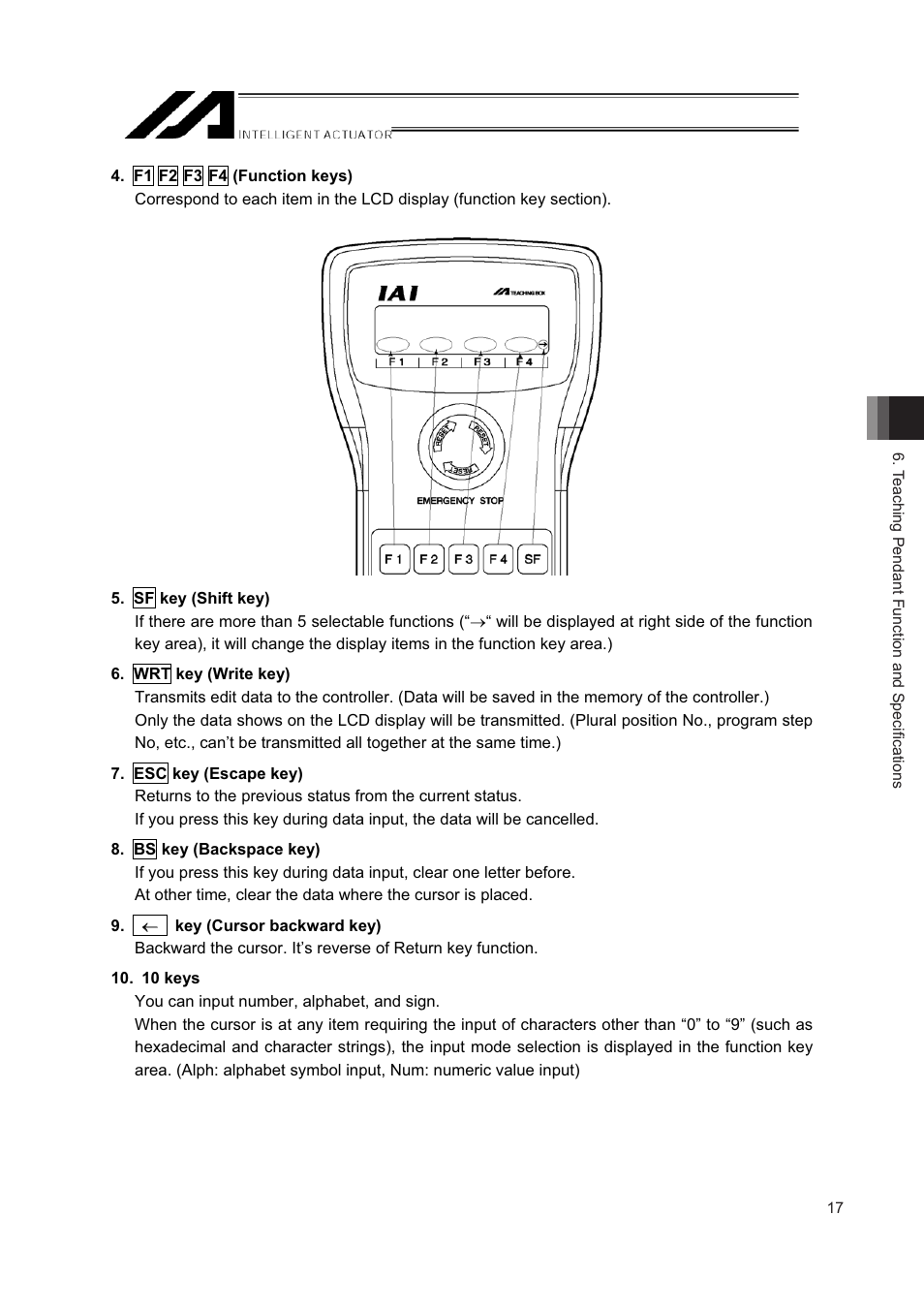 0@ <@b | IAI America IA-T-XD User Manual | Page 25 / 150