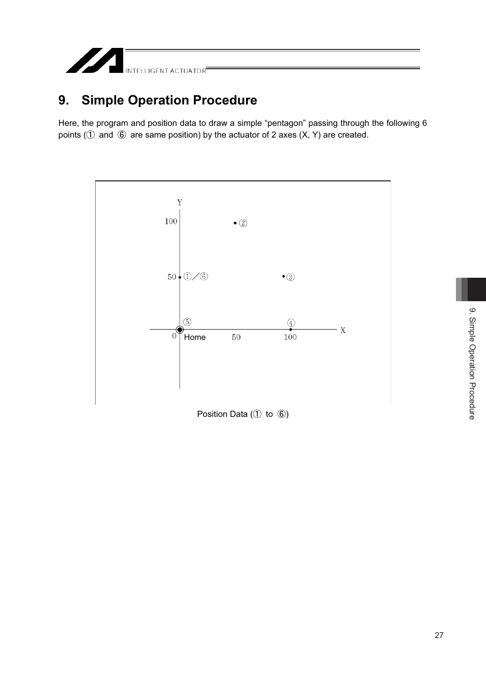 Simple operation procedure | IAI America IA-T-XD User Manual | Page 35 / 150