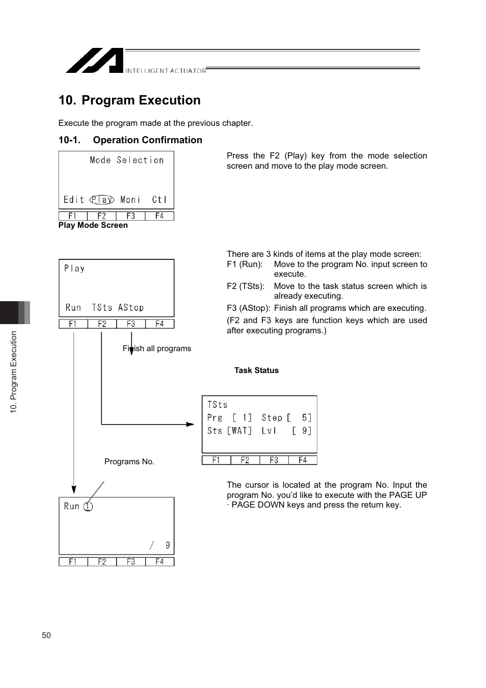 Program execution, 1. operation confirmation | IAI America IA-T-XD User Manual | Page 58 / 150