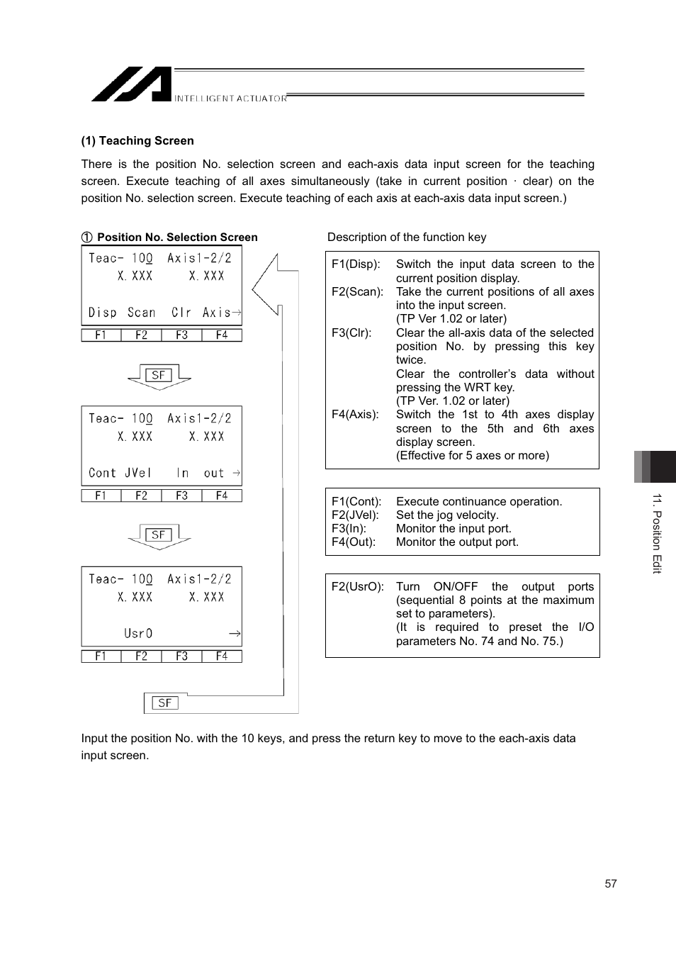 IAI America IA-T-XD User Manual | Page 65 / 150