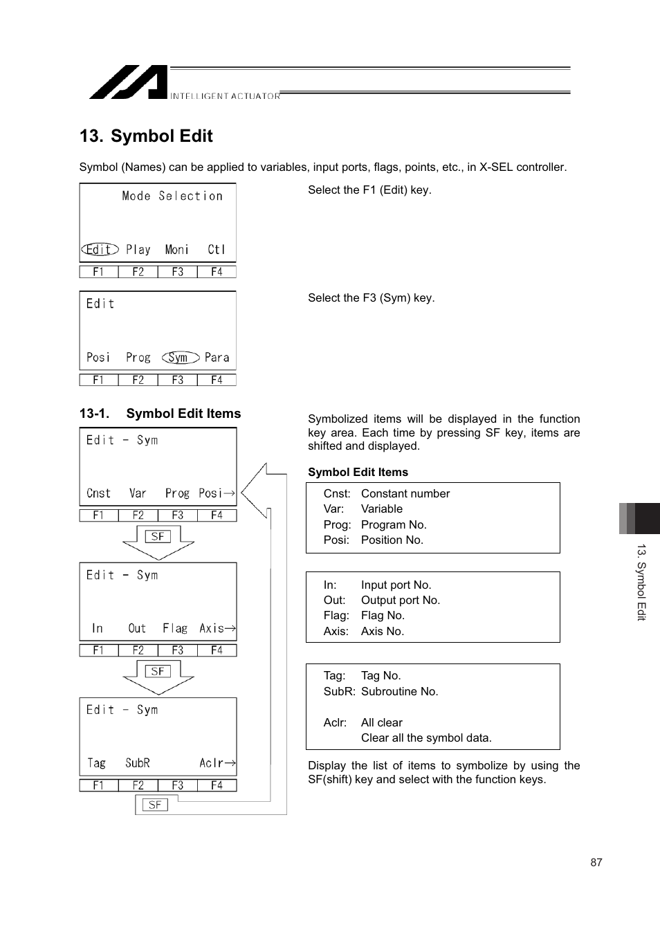 Symbol edit, 1. symbol edit items | IAI America IA-T-XD User Manual | Page 95 / 150