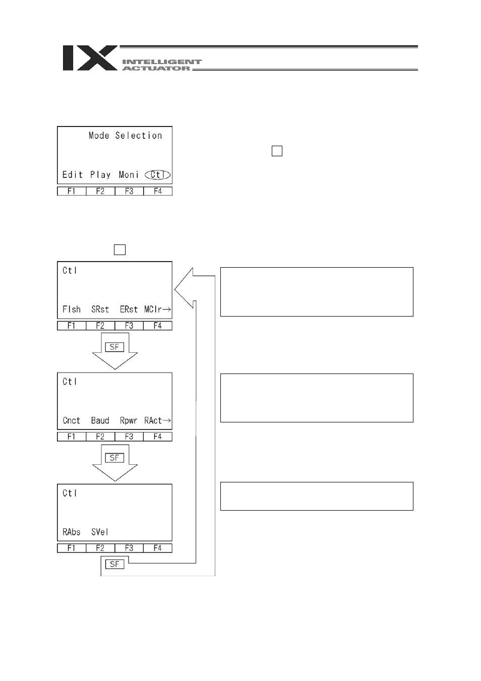 Controller | IAI America IA-T-XD User Manual | Page 127 / 151