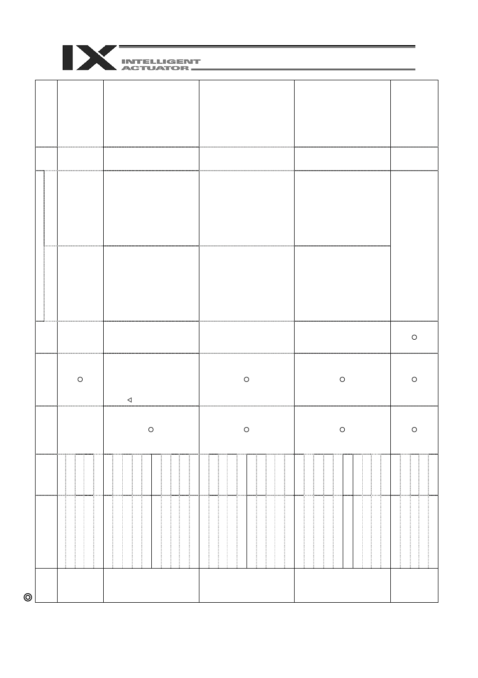 Error level control | IAI America IA-T-XD User Manual | Page 146 / 151