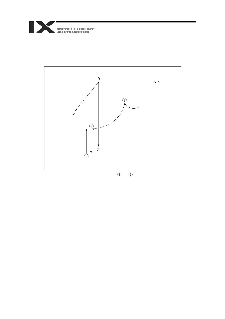 Simple operating procedures | IAI America IA-T-XD User Manual | Page 20 / 151